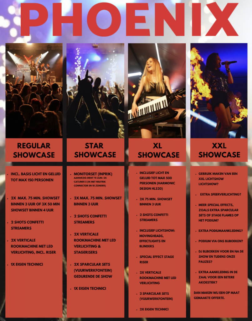 Phoenix coverband Showcase overzicht 2026